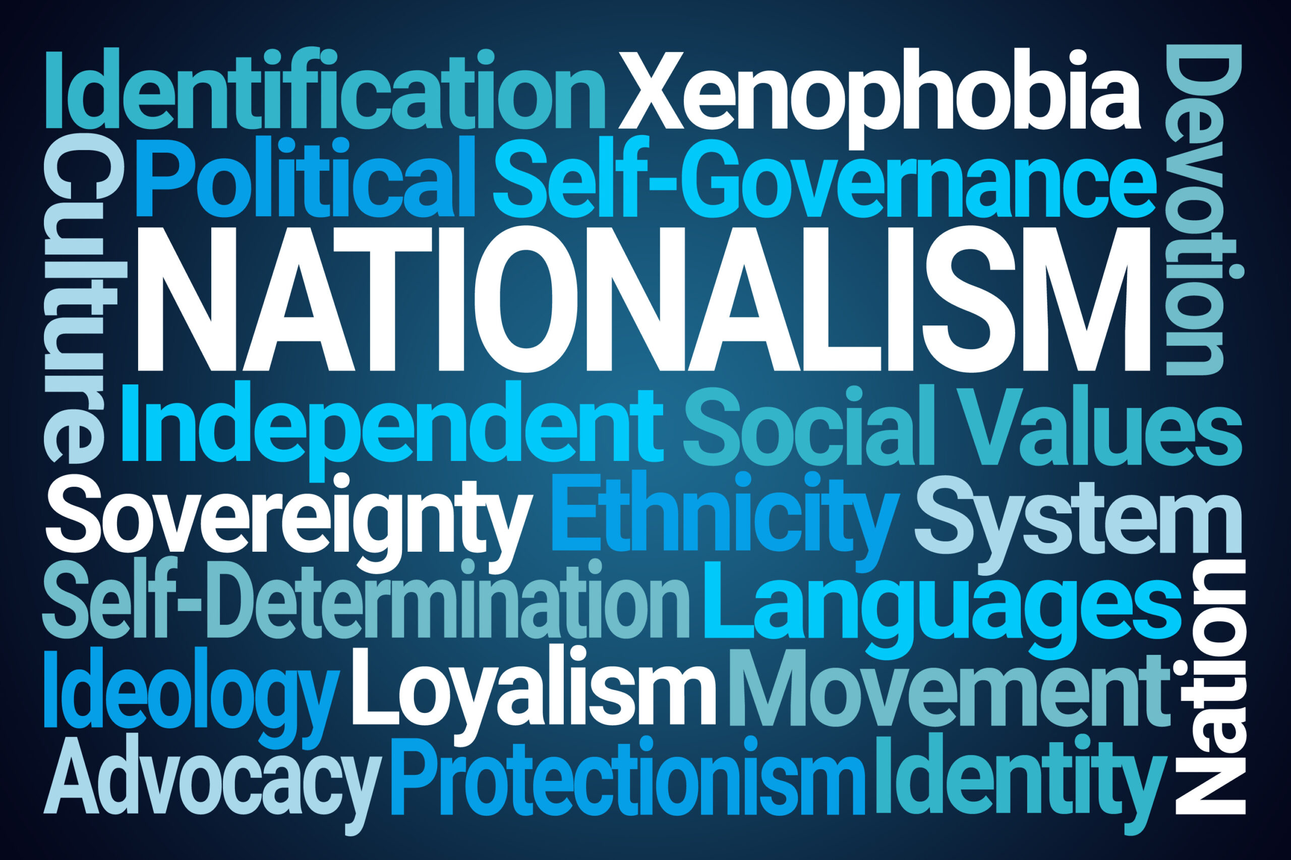 Nationalism word cloud on blue background
